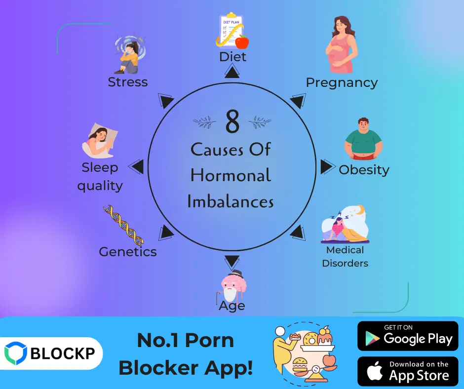 Causes Of Hormonal Imbalances