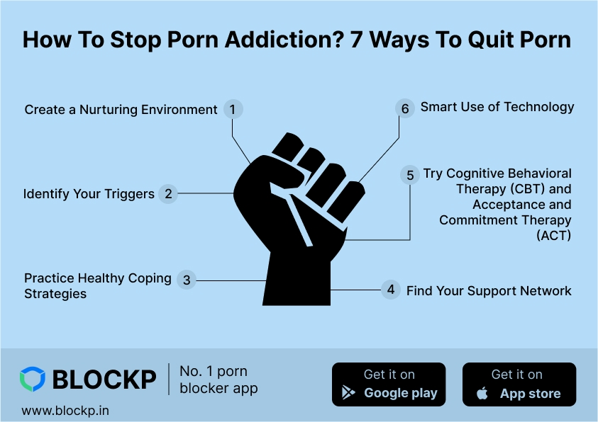 7 Practical Ways to Stop Watching Porn