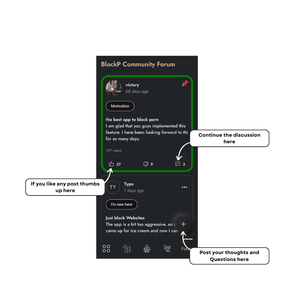 Supportive Community Forum